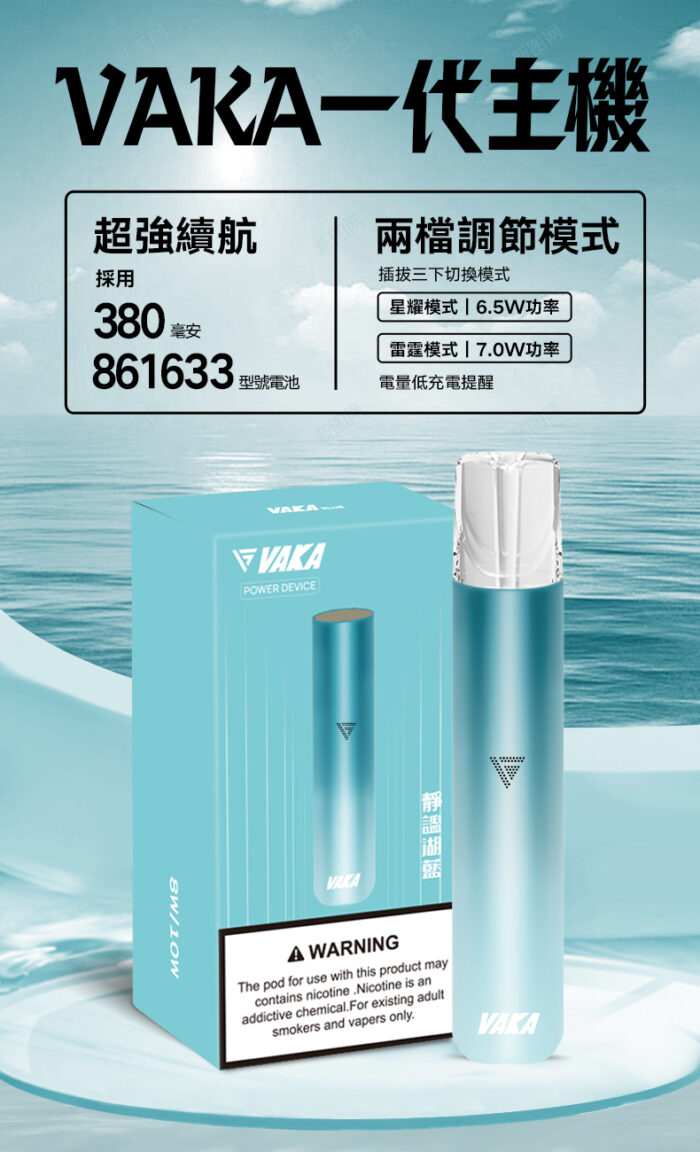 參數圖 2
